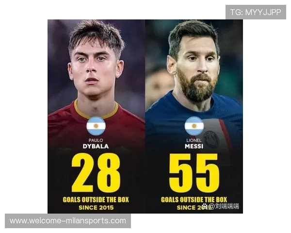 罗马拟以梅西式的盘带能力冲击对手禁区，开启欧洲足球新篇章