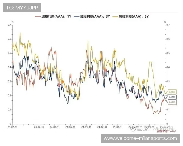 帮主强势解读:央行例会让资金流向变天?,央行资金投放的意思