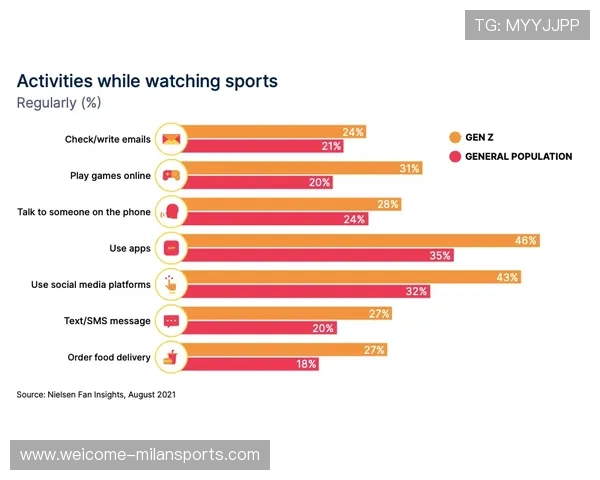 赞助动态：知名品牌加码电竞与体育营销投入策略分析，体育电竞企业
